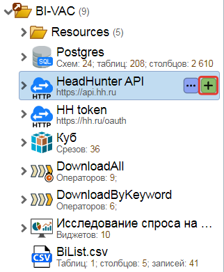 Подключение к API hh.ru | Cubisio - Документация